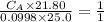 \frac{C_{A} \times 21.80 }{0.0998 \times 25.0} = \frac{1}{1}