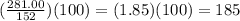 (\frac{281.00}{152})(100) = (1.85)(100) = 185%