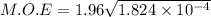 M.O.E = 1.96 \sqrt {1.824 \times 10^{-4} }