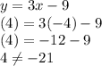 y=3x-9\\(4)=3(-4)-9\\(4)=-12-9\\4\ne-21