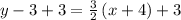 y-3+3=\frac{3}{2}\left(x+4\right)+3