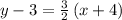 y-3=\frac{3}{2}\left(x+4\right)