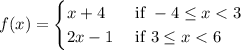 f(x)=\begin{cases}x+4 & \text{ if } -4\leq x
