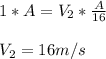 1*A=V_{2}*\frac{A}{16}\\\\V_{2}=16m/s
