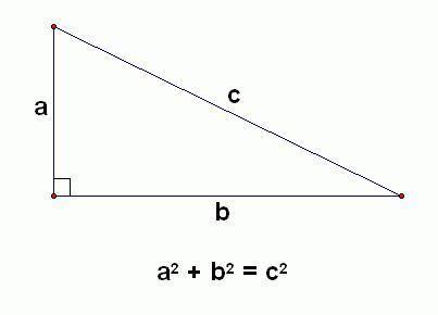 How do you do the pythagorean theorem? im really confused.