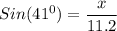 Sin(41^0) = \dfrac{x}{11.2}
