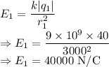 E_1=\dfrac{k|q_1|}{r_1^2}\\\Rightarrow E_1=\dfrac{9\times 10^9\times 40}{3000^2}\\\Rightarrow E_1=40000\ \text{N/C}