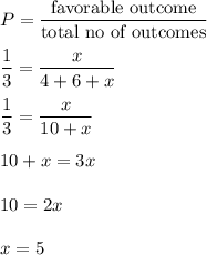 P=\dfrac{\text{favorable outcome}}{\text{total no of outcomes}}\\\\\dfrac{1}{3}=\dfrac{x}{4+6+x}\\\\\dfrac{1}{3}=\dfrac{x}{10+x}\\\\10+x=3x\\\\10=2x\\\\x=5