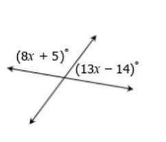 Find the value of x in the figure below.
(8x + 5)°
(13x – 14)°