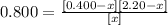 0.800  =  \frac{[0.400 - x] [2.20 - x ]}{[x]}