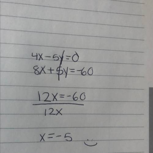 4x-5y=0
8x+5y=-60 
what is the answer by substitution or elimination?