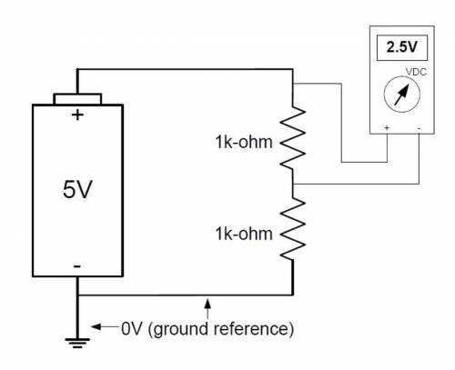The point in an electrical circuit that is connected to the negative side of a power supply is calle