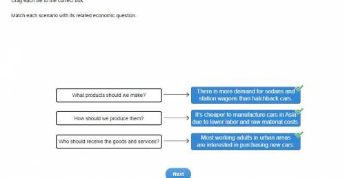 Match each scenario with its related economic question.

It’s cheaper to manufacture cars in Asia
du