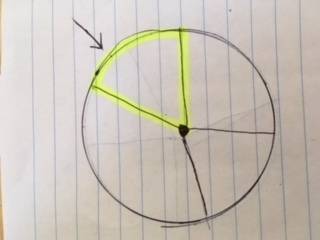 Use a protractor to find the measure of each angle in the circle. my teacher didnt teach me how to u
