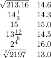 \begin{array}{cc}\sqrt{213.16}&14.6\\14\frac{1}{3}&14.3\\15&15.0\\13\frac{12}{8}&14.5\\2^4&16.0\\\sqrt[3]{2197}&13.0\end{array}