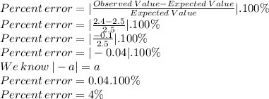 Percent\:error=|\frac{Observed\:Value-Expected\:Value}{Expected\:Value}| .100\%\\Percent\:error=|\frac{2.4-2.5}{2.5}| .100\%\\Percent\:error=|\frac{-0.1}{2.5}| .100\%\\Percent\:error=|-0.04|.100\%\\We\:know\: |-a|=a\\Percent\:error=0.04.100\%\\Percent\:error=4\%