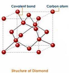 In diamond, each carbon atom is covalently bonded to four other carbons in a

a. Polyhedron
b. Hexag