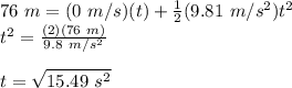 76\ m = (0\ m/s)(t) + \frac{1}{2}(9.81\ m/s^2)t^2\\t^2 = \frac{(2)(76\ m)}{9.8\ m/s^2}\\\\t = \sqrt{ 15.49\ s^2}\\