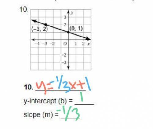 Write an equation of the line in slope-intercept form. (hint: y = mx + b)