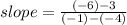 slope =  \frac{( - 6) - 3}{( - 1) - ( - 4)}