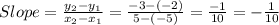 Slope = \frac{y_2 - y_1}{x_2 - x_1} = \frac{-3 -(-2)}{5 -(-5)} = \frac{-1}{10} = -\frac{1}{10}