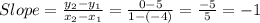Slope = \frac{y_2 - y_1}{x_2 - x_1} = \frac{0 - 5}{1 - (-4)} = \frac{-5}{5} = -1