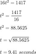 16t^2 = 1417\\\\t^2 = \dfrac{1417}{16}\\\\t^2 = 88.5625\\\\t = \sqrt{88.5625}\\\\t = 9.41 \ seconds