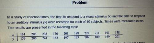 Find a 95% confidence interval for the mean auditory response time for subjects with a visual respon