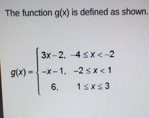 What is the value of g(0)? -2, -1, 3, 6