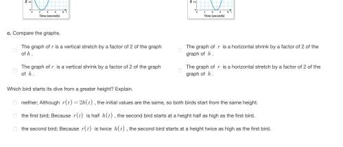 The height (in meters) of a bird diving to catch a fish is represented by h(x)=5(t-2.5)², where t is