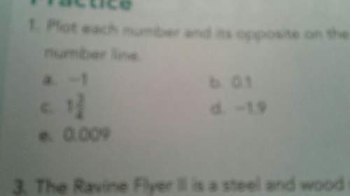 Idon't get this it says plot each number and its opposite on the number line.