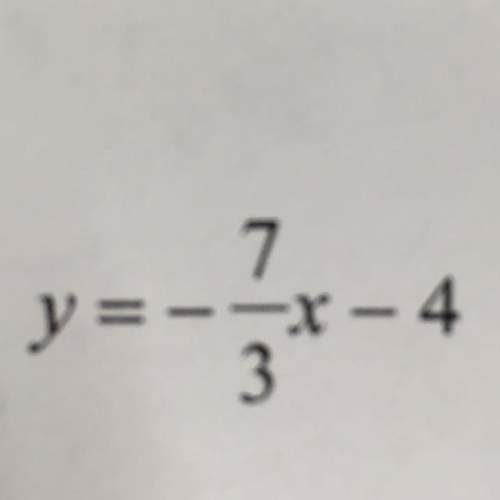 Find the slope of a line parallel to this given line