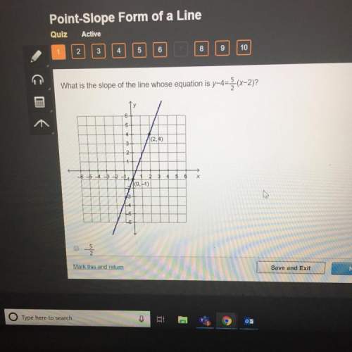 What is the slope of the line whose equation is