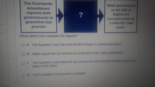 What was dollree mapp charged with in the supreme court case mapp v ohio