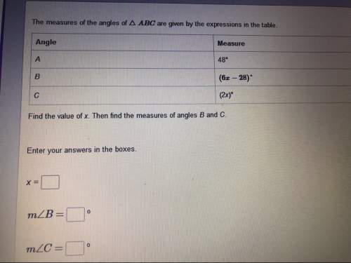 Measures of angle of abc are given by the expressions in the table you