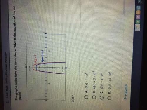 The graphs below have the same shape.what is the equation of the red graph?