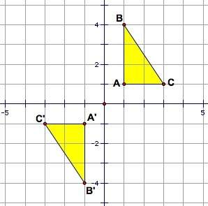 triangle abc is reflected across the x-axis, and then across the y-axis. wh