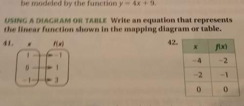 write an equation that represents the linear function shown in the mapping diagram or ta