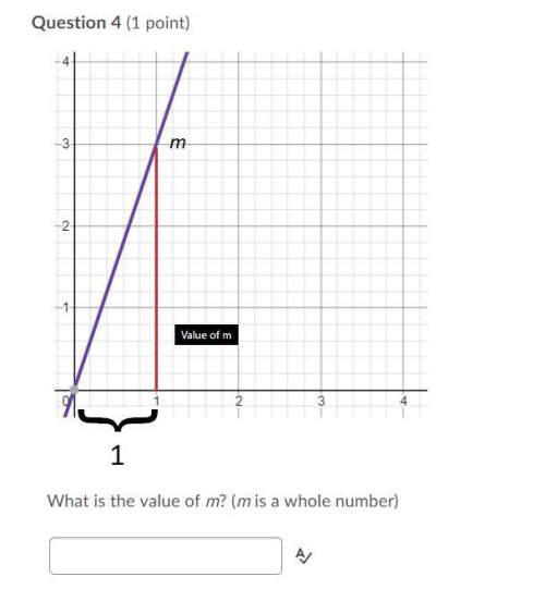 What is the value of m? (m is a whole number)