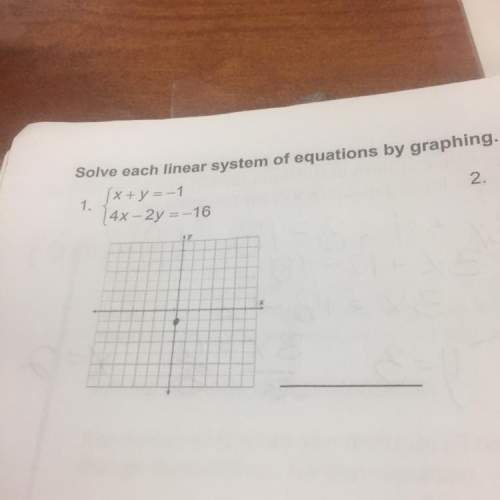 How do you solve these linear system of equations by graphing