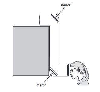 1. the diagram below shows a periscope. mary is using it to look over a wall. draw the p