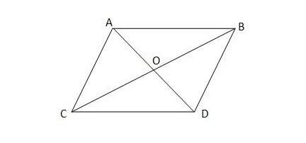 the figure is a parallelogram. the m∠acd = (4x + 4)° and m∠abd = (6x - 14)°. find m∠acd