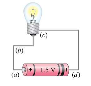 Where in the circuit of (figure 1) is the current the largest, (a), (b), (c), or (d)?  (