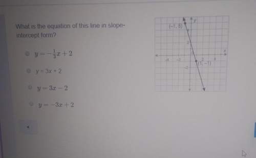 What is the equation of this line in slope-intercept form? hurry
