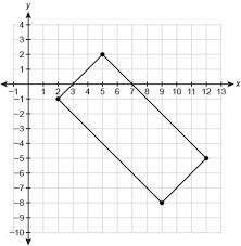 Asap! 50 points will give ! what is the area of the rectangle? show your work!