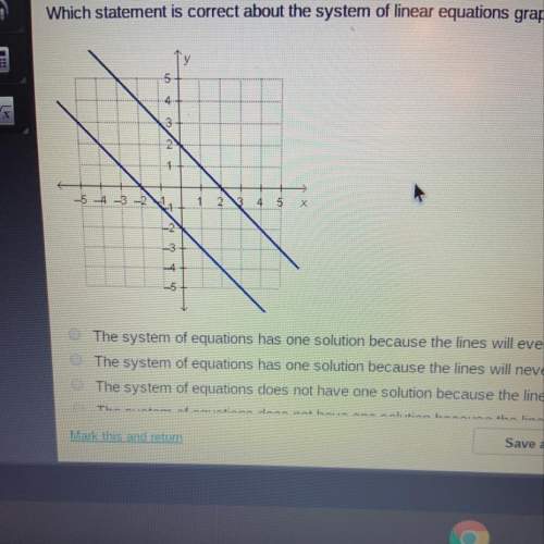 Which statement is correct about the system of linear equations graphed below?  the syst