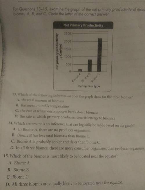 Im not good at reading graphs at all and this is the last part of my homework. can anyone me?