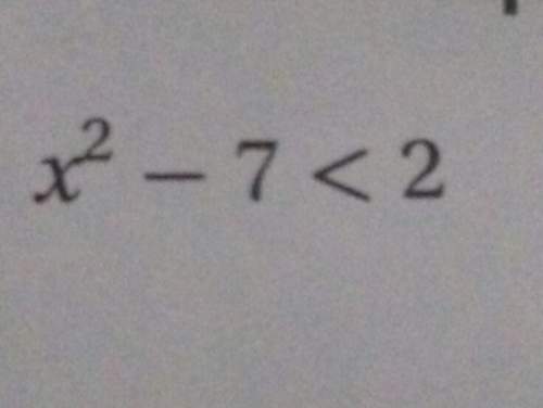 How do you solve this inequality by graphing