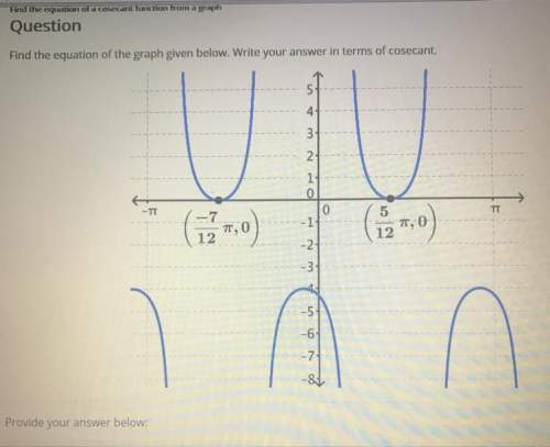 Question find the equation of the graph given below. write your answer in terms of cosecant.