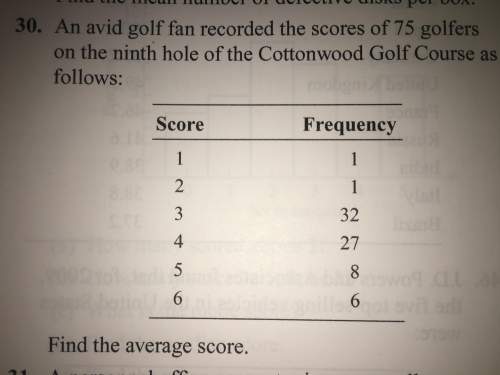 An avid golf fan recorded the scores of 75 golfers on the ninth hole of the cottonwood golf course a